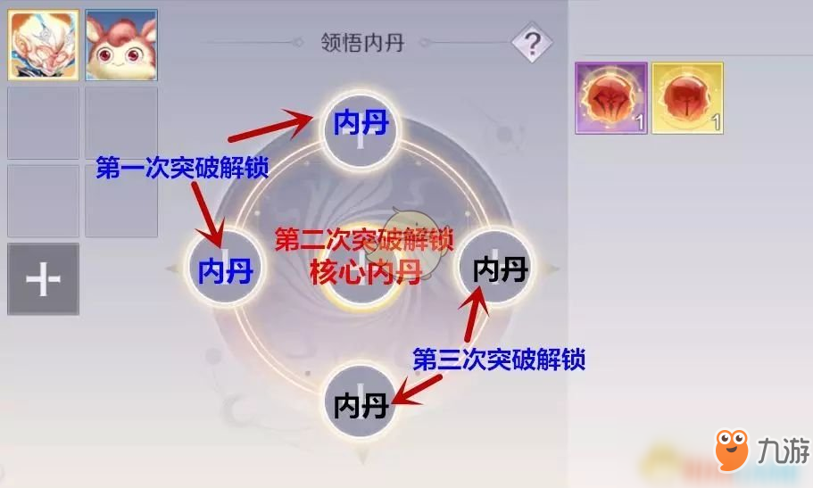 《完美世界手游》精灵内丹怎么用 精灵内丹使用技巧攻略