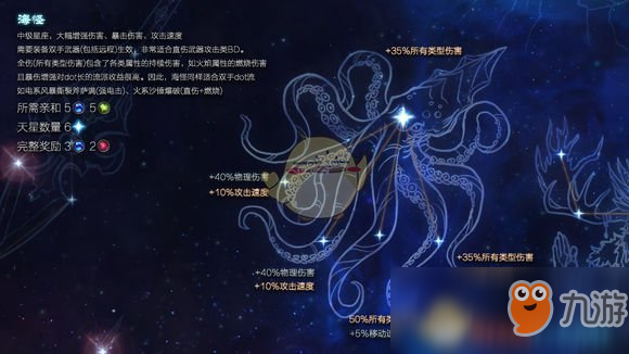 《恐怖黎明》海怪星座怎么样 海怪星座加成属性一览截图