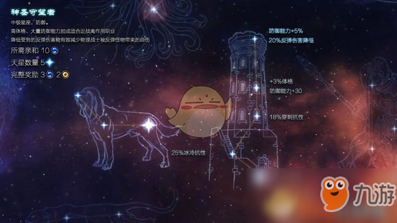 《恐怖黎明》神圣守望者星座怎么样 神圣守望者星座大全