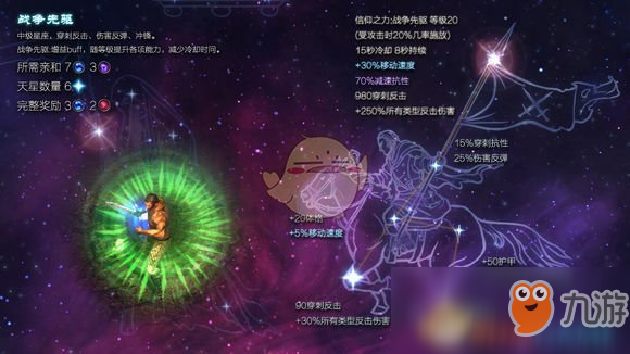 《恐怖黎明》星座战争先驱属性是什么 星座战争先驱属性详解截图