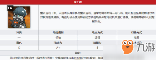 明日方舟浮士德特點分析 浮士德打法分享