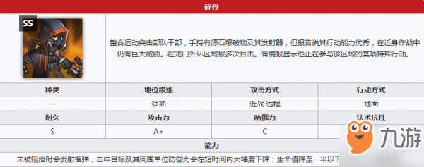 《明日方舟》反派人物立绘怎么样 反派人物图鉴