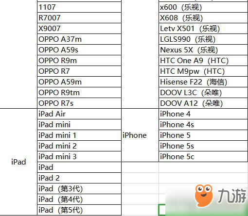 《龍族幻想》適配手機機型有哪些 適配手機機型一覽