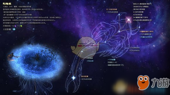 《恐怖黎明》星座利维坦属性怎么样 星座利维坦属性介绍截图