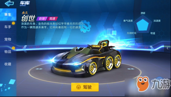 《跑跑卡丁车》创世好用吗 创世性能介绍