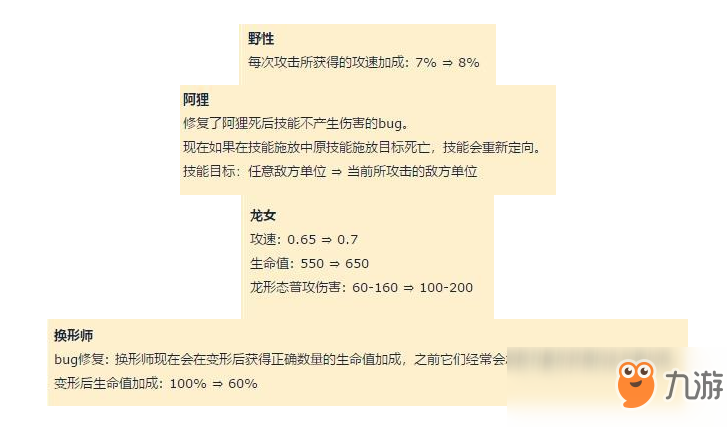 《云顶之弈》9.14狂野双龙法怎么玩 狂野双龙法玩法心得