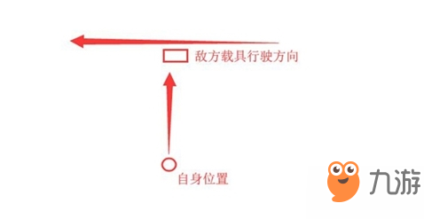 《和平精英》掃車怎樣掃 掃車技巧心得介紹