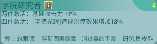 《輻射：避難所Online》配件學(xué)院研究者怎么樣 學(xué)院研究者詳解