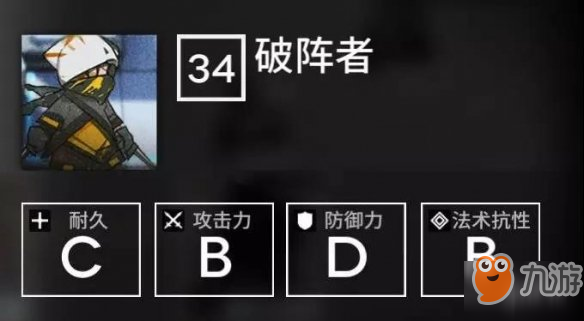 《明日方舟》第五章攻略 破陣者屬性介紹