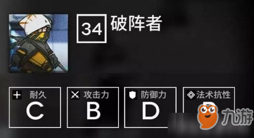 明日方舟破陣者有什么打法 破陣者打法介紹