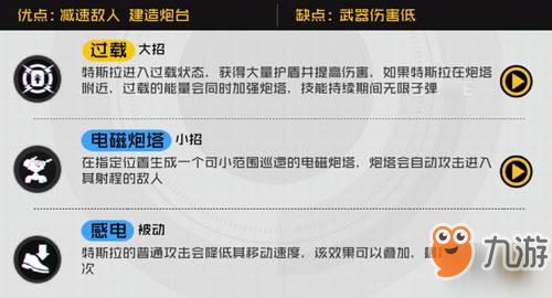 王牌战士特斯拉怎么玩 新手特斯拉玩法技巧攻略