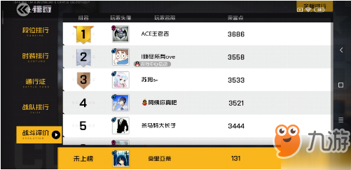 王牌战士战斗评价系统有什么用 战斗评价系统作用一览
