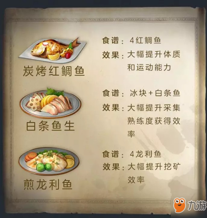 《明日之后》全新魚類食譜介紹 全新魚類食譜一覽