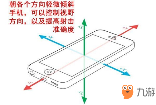 《和平精英》陀螺仪是什么 陀螺仪作用介绍