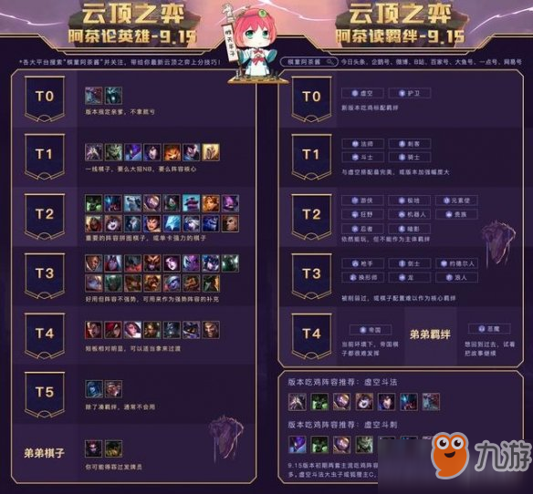 《云顶之弈》虚空斗刺进阶玩法技巧 虚空斗刺进阶攻略