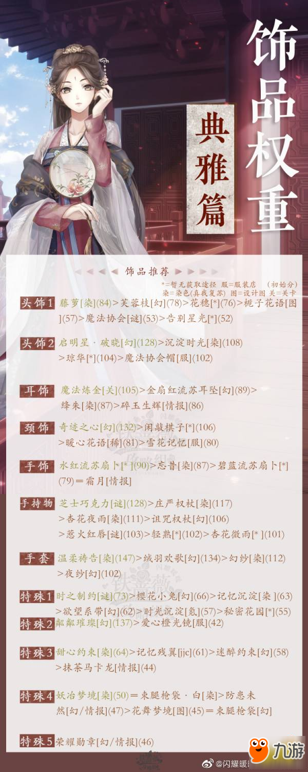 闪耀暖暖典雅类饰品如何选择 饰品选择攻略