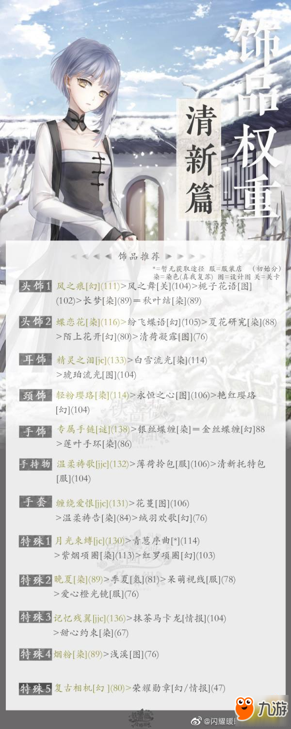 闪耀暖暖清新类饰品如何选择 饰品选择攻略