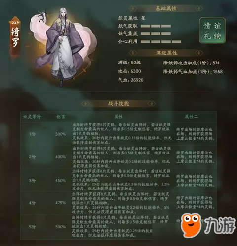 《神都夜行錄》SSR綺羅技能怎么樣 SSR綺羅技能介紹