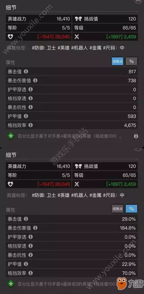 《漫威超级争霸战》黑鹰有什么技巧 黑鹰使用攻略