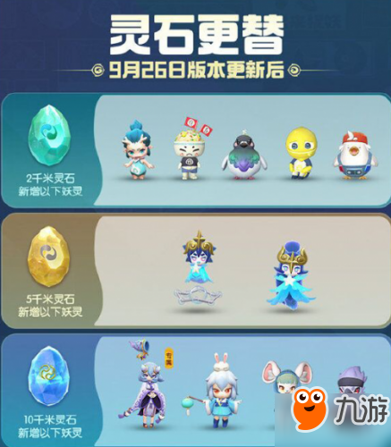 《一起来捉妖》金秋狂欢活动怎么样 金秋狂欢活动攻略