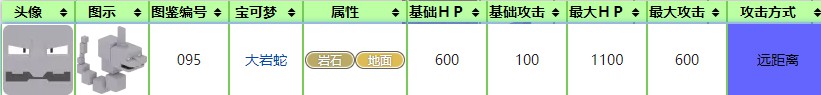 《宝可梦大探险》大岩蛇厉害吗 大岩蛇技能宾果推荐