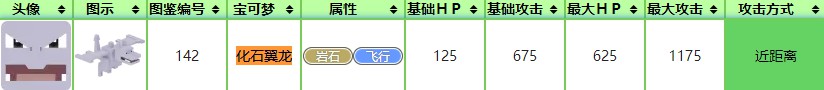 《宝可梦大探险》化石翼龙厉害吗 化石翼龙技能宾果推荐