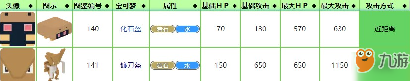 《寶可夢大探險》化石盔厲害嗎 化石盔技能賓果推薦