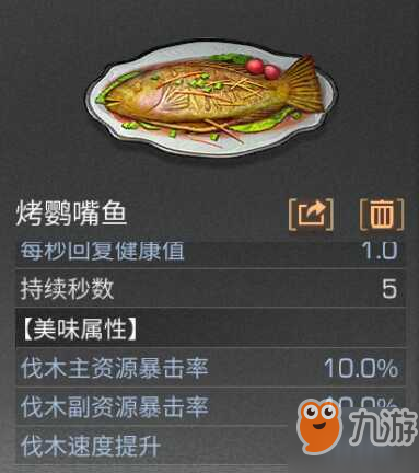 《明日之后》烤鸚嘴魚制作攻略 烤鸚嘴魚怎么做