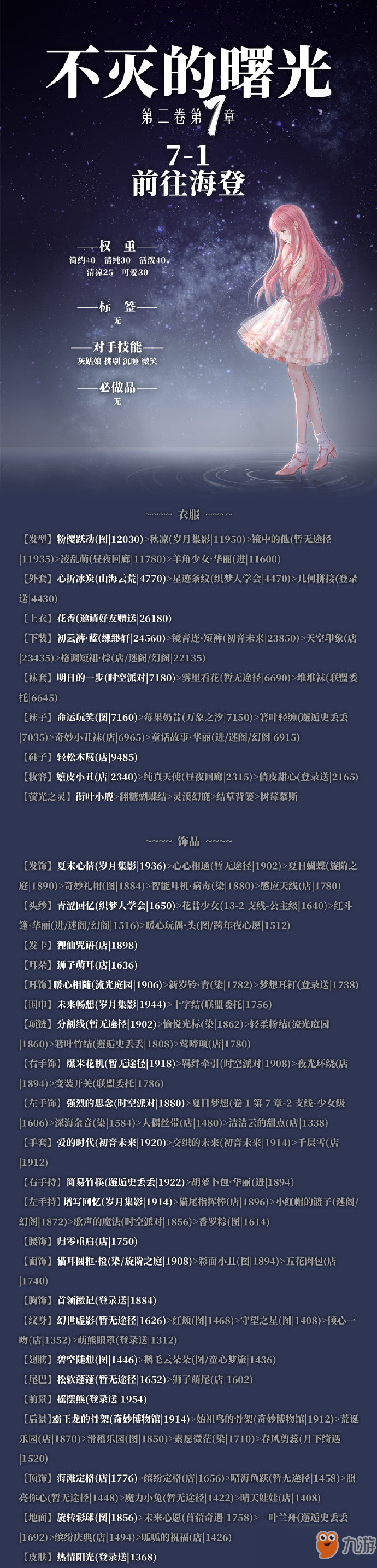 《奇迹暖暖》第二卷7-1前往海登关卡怎么搭配 前往海登关卡攻略