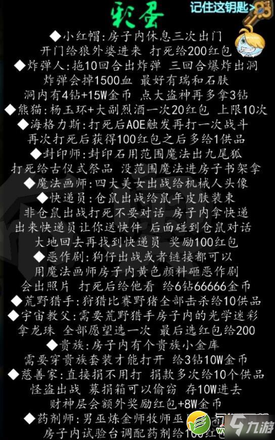 《不思議迷宮》東方的慶典速刷配置是什么 東方的慶典速刷配置與彩蛋大全