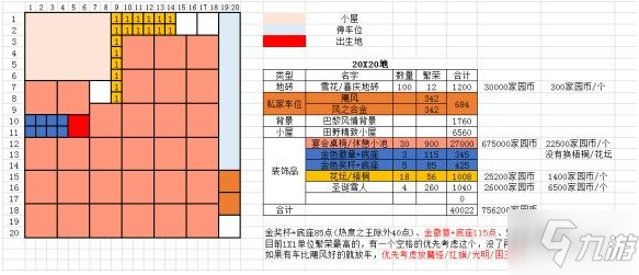 跑跑卡丁車手游龍行華夏繁榮度有什么用 龍行華夏繁榮度作用介紹