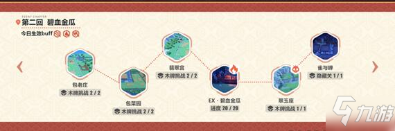 崩坏3木牌挑战怎么玩 木牌挑战玩法攻略大全