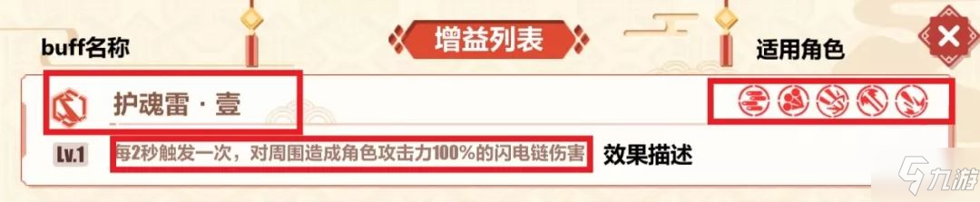 《崩坏3》2020冬活BUFF怎么样 冬活能力介绍