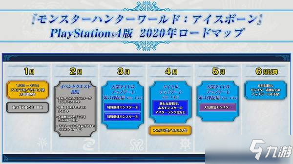 《怪物猎人世界》2020年更新计划有哪些 2020年更新计划一览