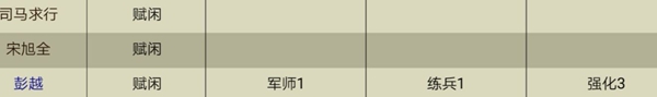 皇帝成長計劃2中央將軍怎么選 中央將軍選擇指南