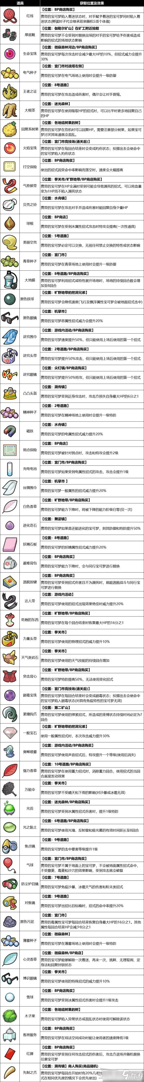 《宝可梦剑盾》对战道具怎么获得 对战道具获得方法一览