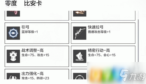 戰(zhàn)雙帕彌什意識共鳴怎么選 意識共鳴選擇技巧教學