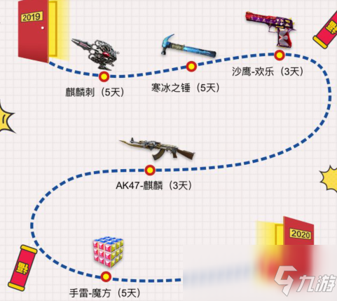 《CF手游》你好2020禮包領(lǐng)取地址是什么 你好2020禮包領(lǐng)取地址分享