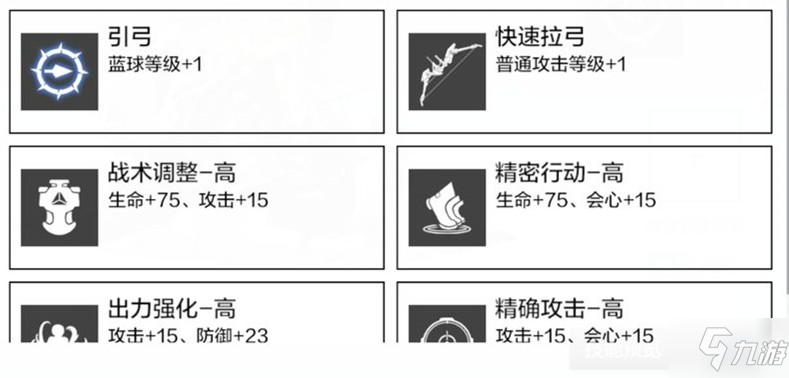 《战双帕弥什》意识共鸣怎么选择 意识共鸣攻略大全