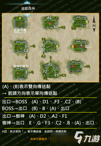 《工匠物语2》迷踪森林怎么走 迷踪森林通关路线流程攻略截图