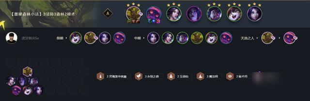 《云顶之弈》10.20如何克制拼多多小法阵容 10.20克制拼多多小法阵容推荐
