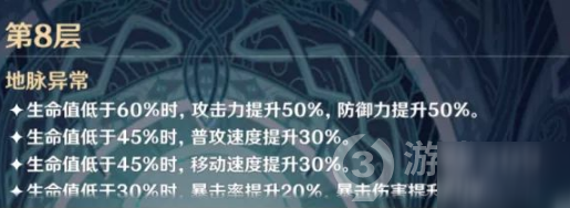 《原神》深境螺旋第八层怎么通关 深境螺旋第八层通关攻略