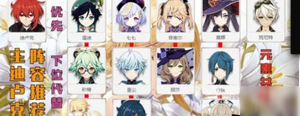 《原神》迪卢克最强阵容组合怎么样 迪卢克最强阵容组合攻略