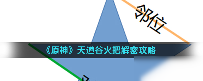 《原神》天遒谷火把怎么解密 天遒谷火把解密图文教程