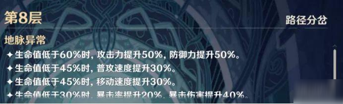 《原神》深境螺旋第八层怎么打 深境螺旋第八层打法分享