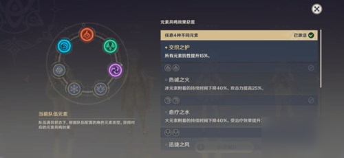 《原神》怎么打傷害 高傷害輸出技巧教學