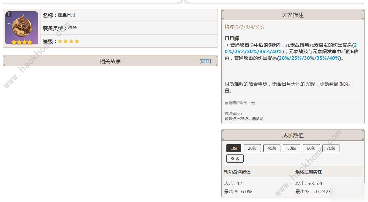 《原神》匣里日月突破攻略 匣里日月突破材料分享