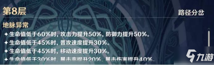 《原神》深境螺旋第八层通关攻略 深境螺旋第八层怎么打