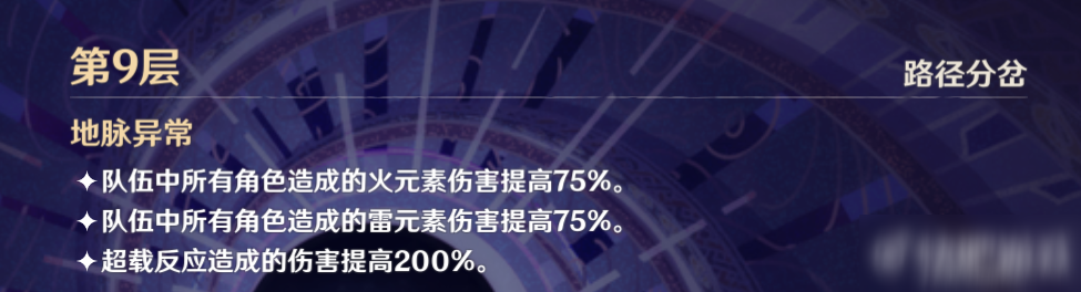 原神深境螺旋第9層怎么過 深境螺旋第9層通關(guān)攻略