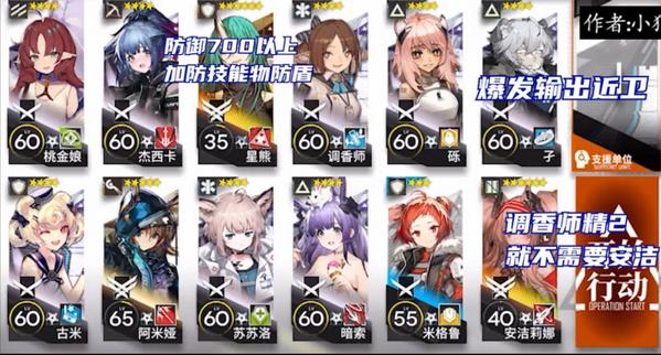 《明日方舟》M86怎么打 M86隐藏打法技巧教学